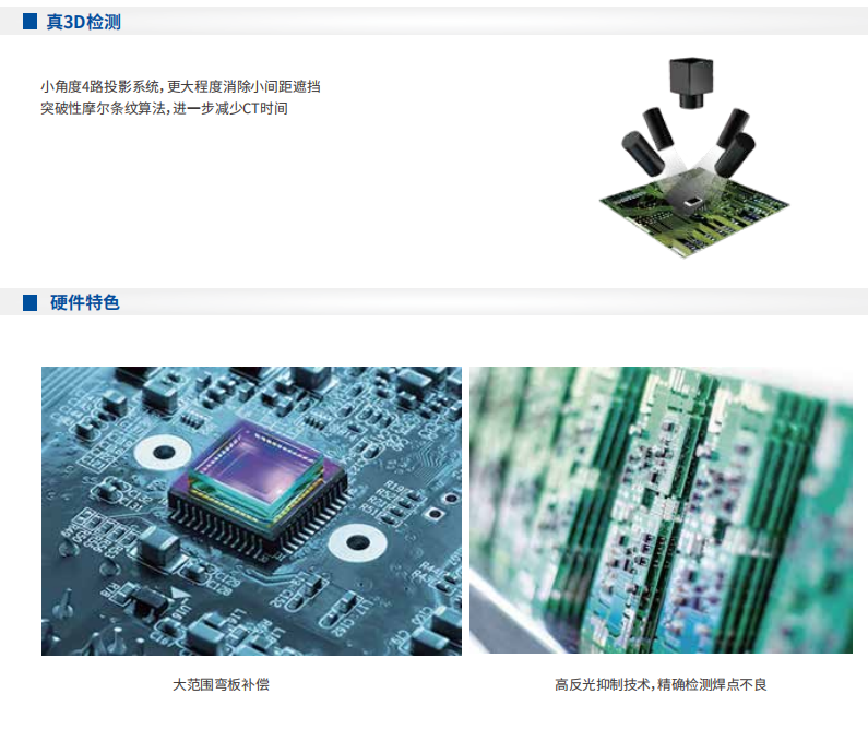 計算機硬件