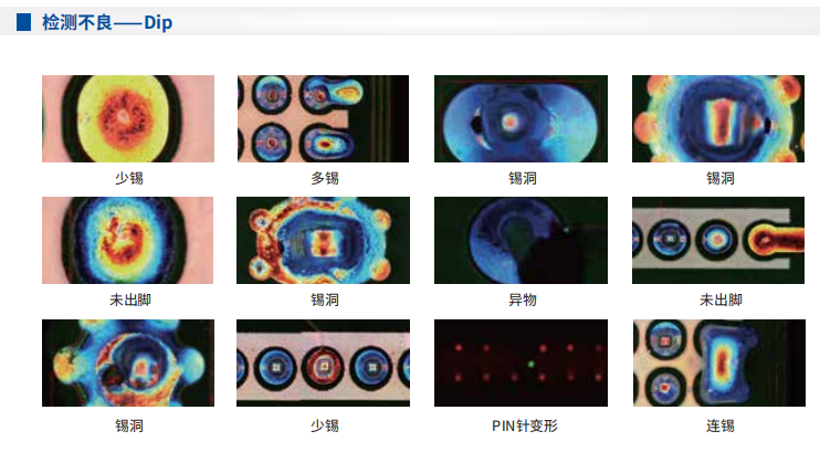 工業(yè)自動化